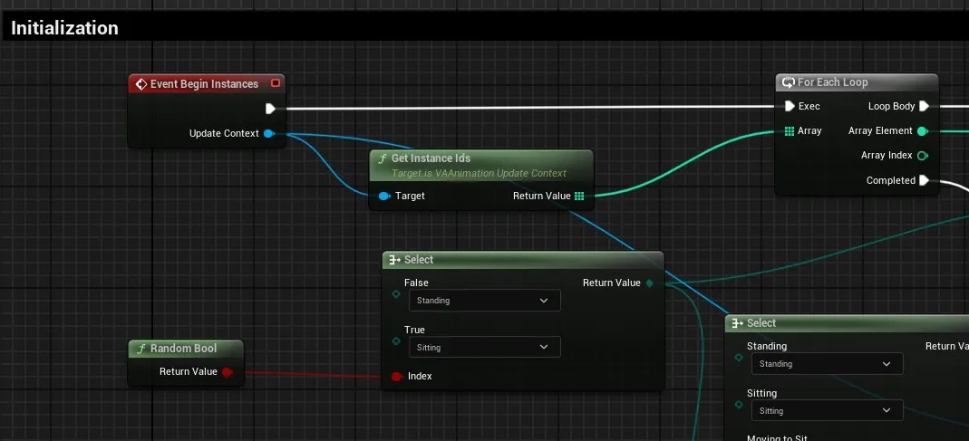 Begin Instances Event