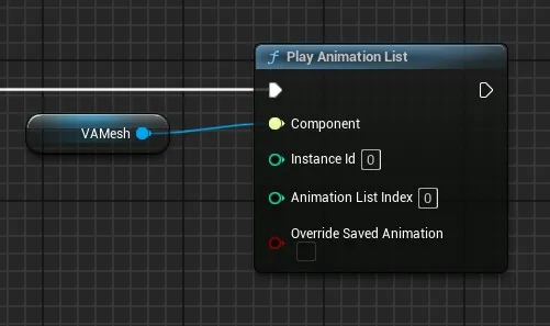 Play Animation List